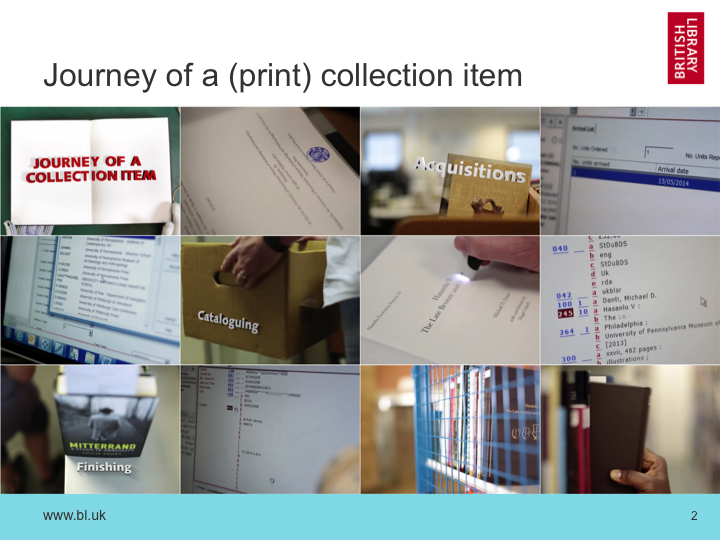Journey of a (print) collection item