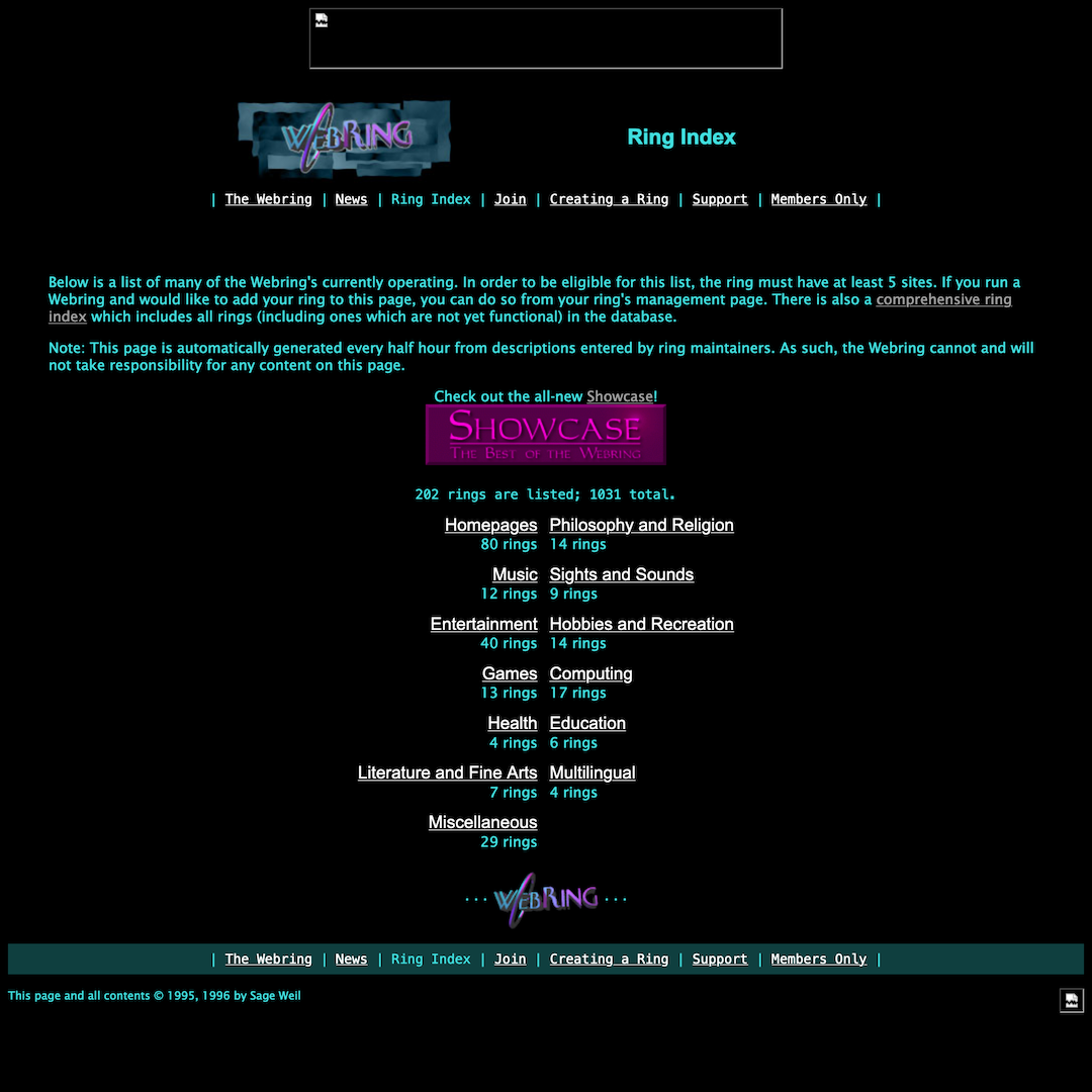 www.webring.org list of rings from 1996