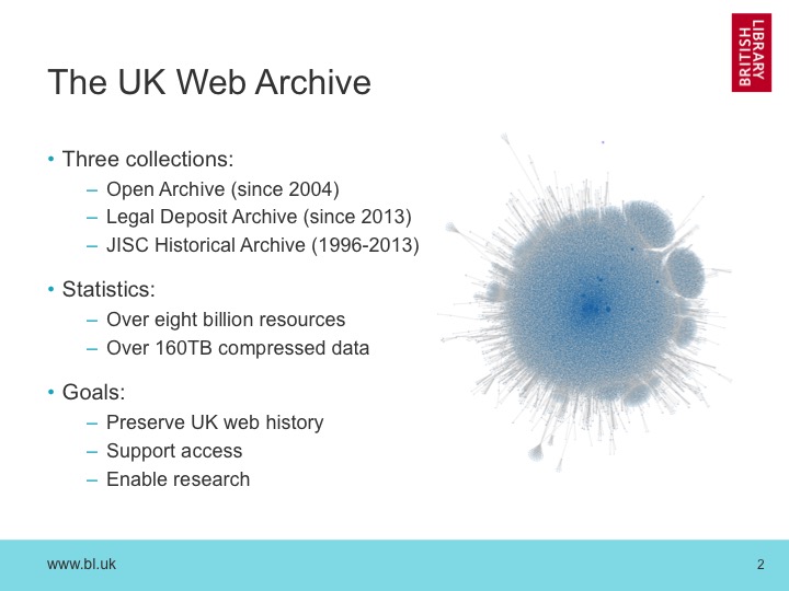 Slide02