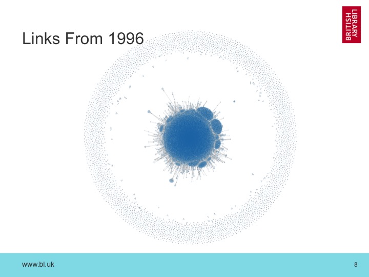 Slide08