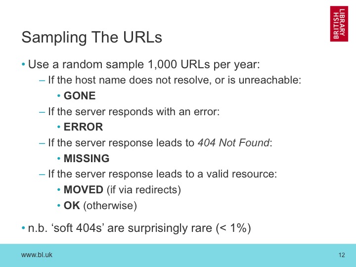 Slide12