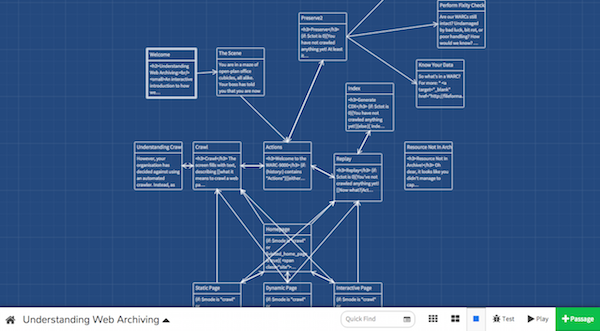 Editing the Twine